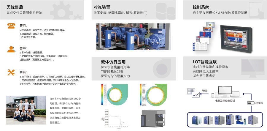 恒溫恒濕試驗(yàn)箱 恒溫恒濕試驗(yàn)箱