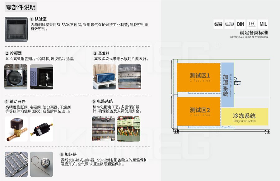 恒溫恒濕試驗(yàn)箱 恒溫恒濕試驗(yàn)箱