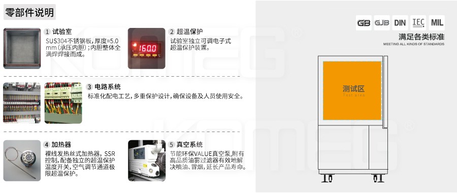 恒溫恒濕試驗(yàn)箱 恒溫恒濕試驗(yàn)箱