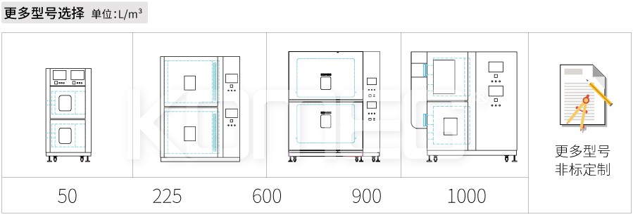 恒溫恒濕試驗(yàn)箱 恒溫恒濕試驗(yàn)箱