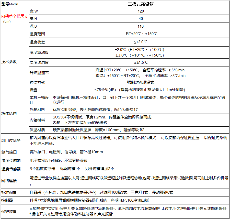 恒溫恒濕試驗(yàn)箱 恒溫恒濕試驗(yàn)箱