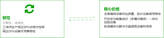 恒溫恒濕試驗(yàn)箱 恒溫恒濕試驗(yàn)箱