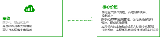 恒溫恒濕試驗(yàn)箱 恒溫恒濕試驗(yàn)箱