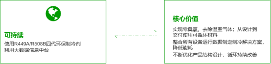 恒溫恒濕試驗(yàn)箱 恒溫恒濕試驗(yàn)箱