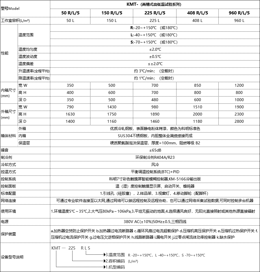 恒溫恒濕試驗(yàn)箱 恒溫恒濕試驗(yàn)箱