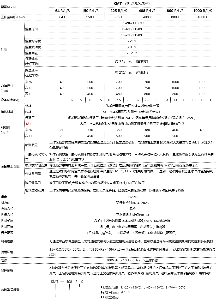 恒溫恒濕試驗(yàn)箱 恒溫恒濕試驗(yàn)箱