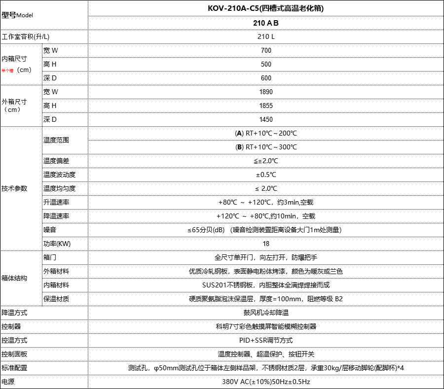 恒溫恒濕試驗箱 恒溫恒濕試驗箱